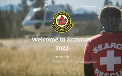 WELCOME TO SUMMER 2022 (Spring Recap)