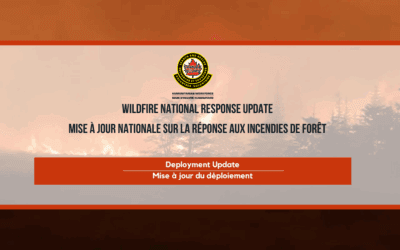 Mise à jour du déploiement de la MOH