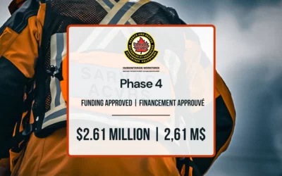 Un financement de 2,61 millions de dollars pour la prolongation du Programme de main-d’œuvre humanitaire
